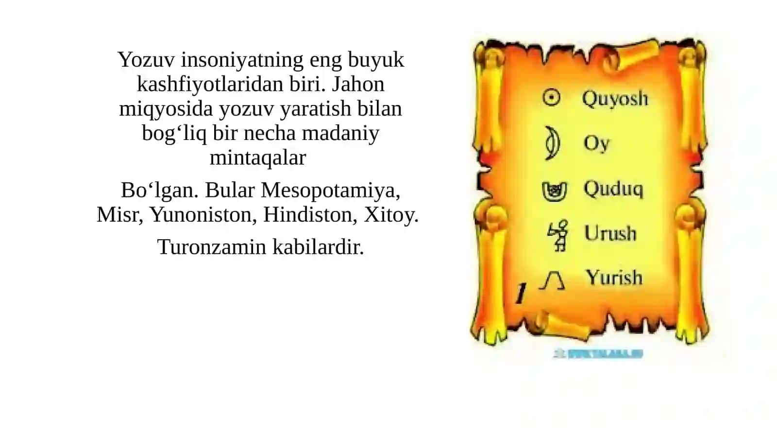 TURON-TURKISTON JAHON YOZUVI VA KITOBOT TARIXI 2