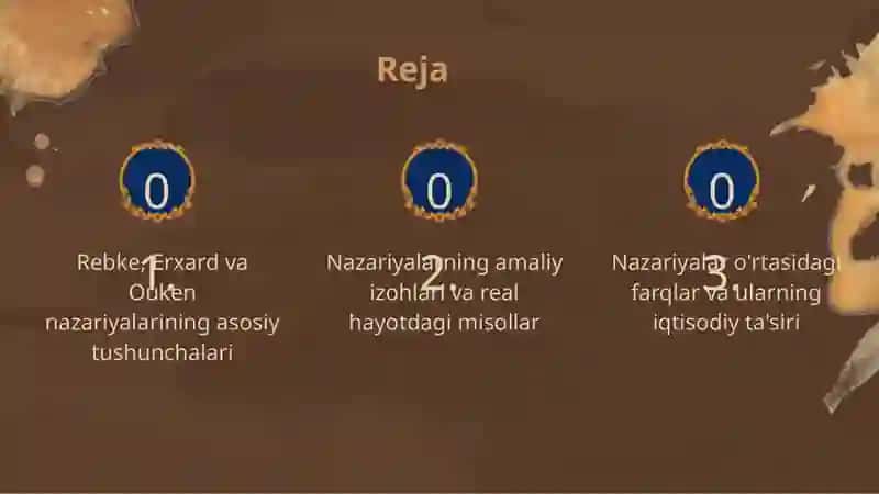 Ijtimoiy bozor xo'jaligi nazariyalari (Rebke, Erxard, Ouken) 2