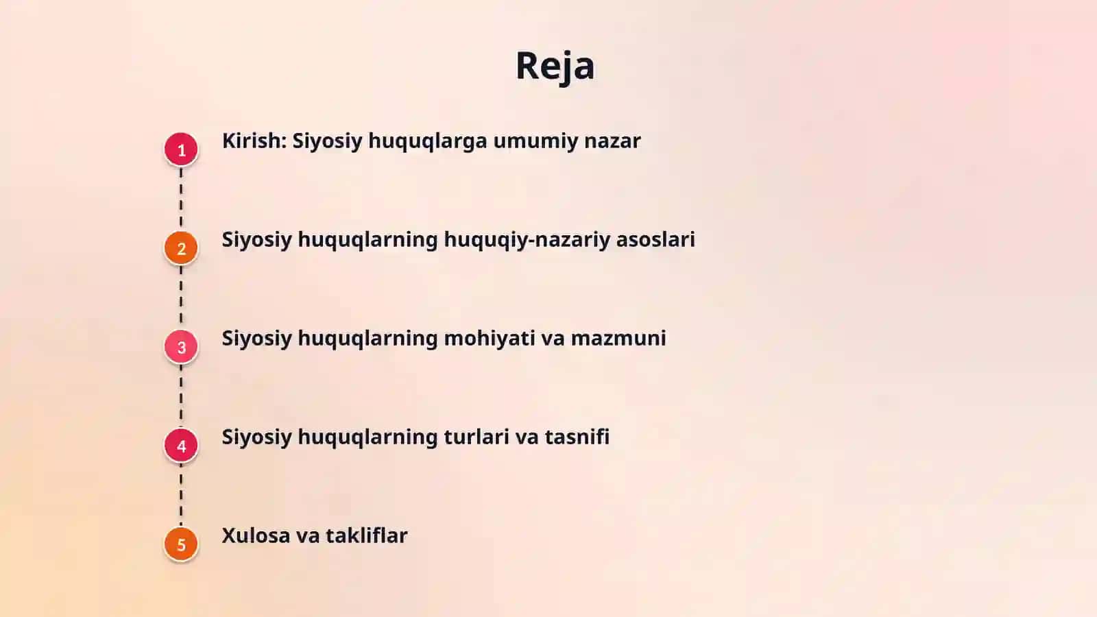 Siyosiy huquqlar mazmuni va turlari 2