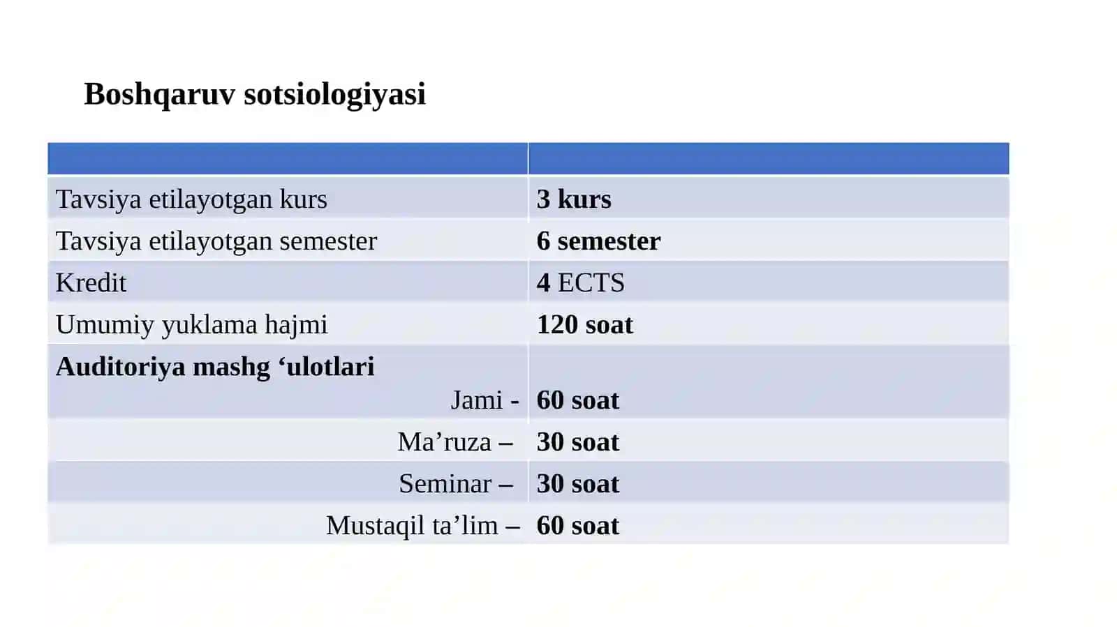 Boshqaruv sotsiologiyasi (2-variant) 2