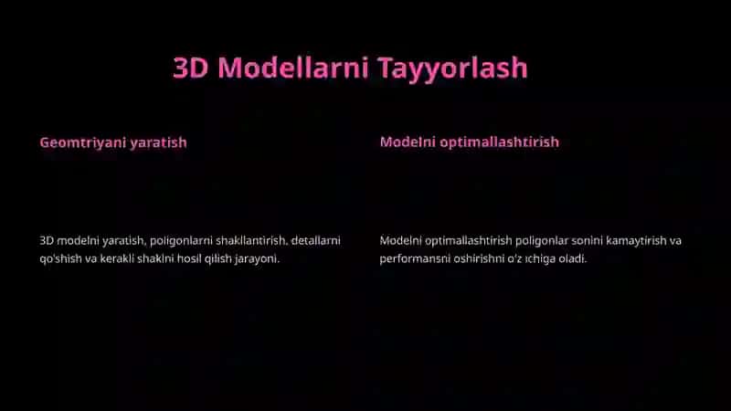 Teksturalarni UV xaritaga bog‘lash 2