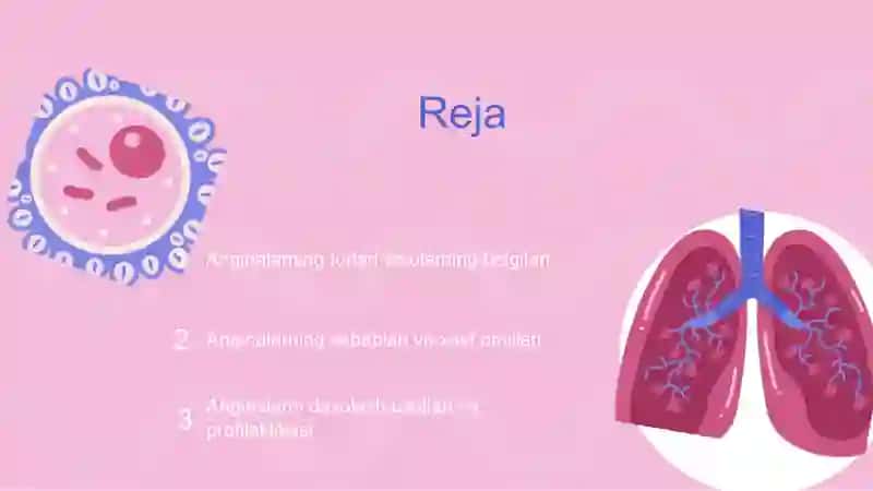 Anginalar 2