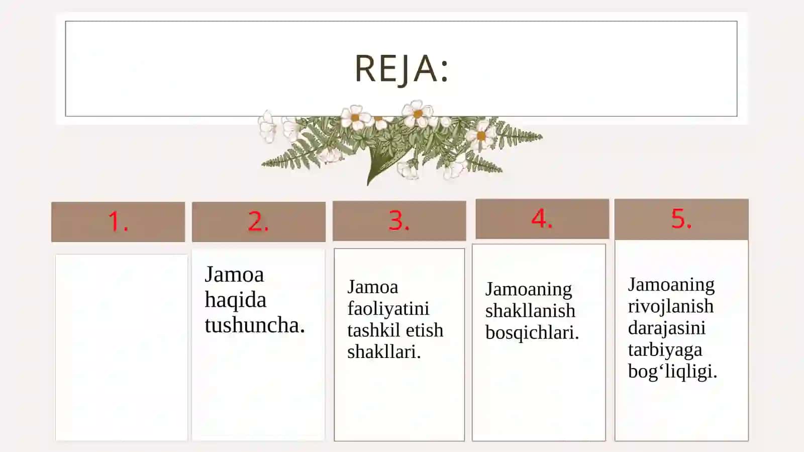 Jamoanishakllantirish metodikasi 2