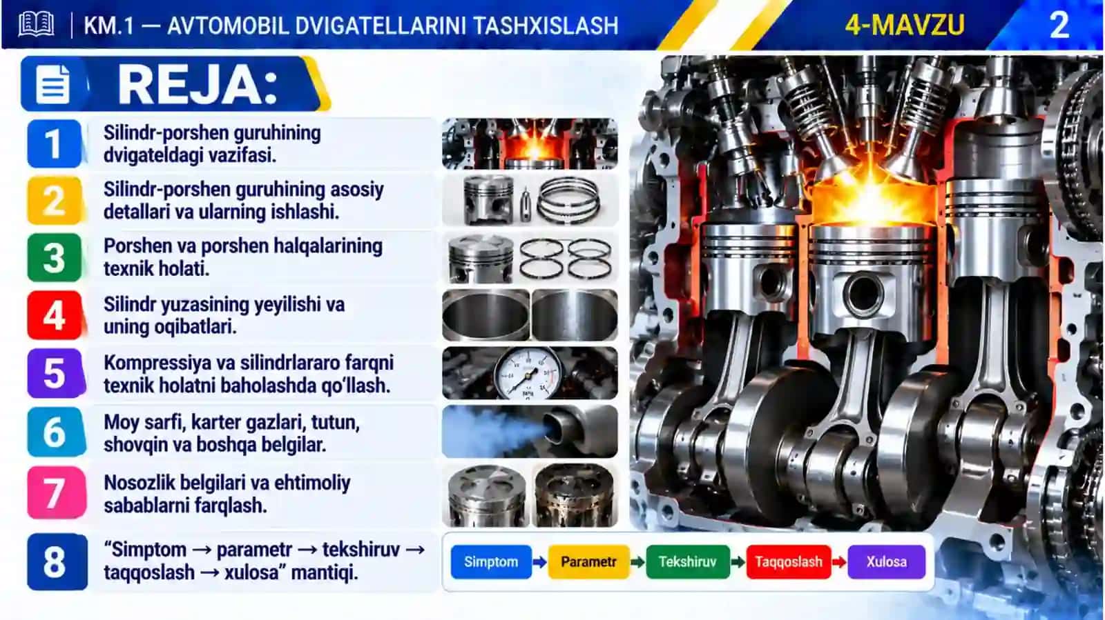 4_mavzu. Silindr-porshen guruhining texnik holatini baholash 2