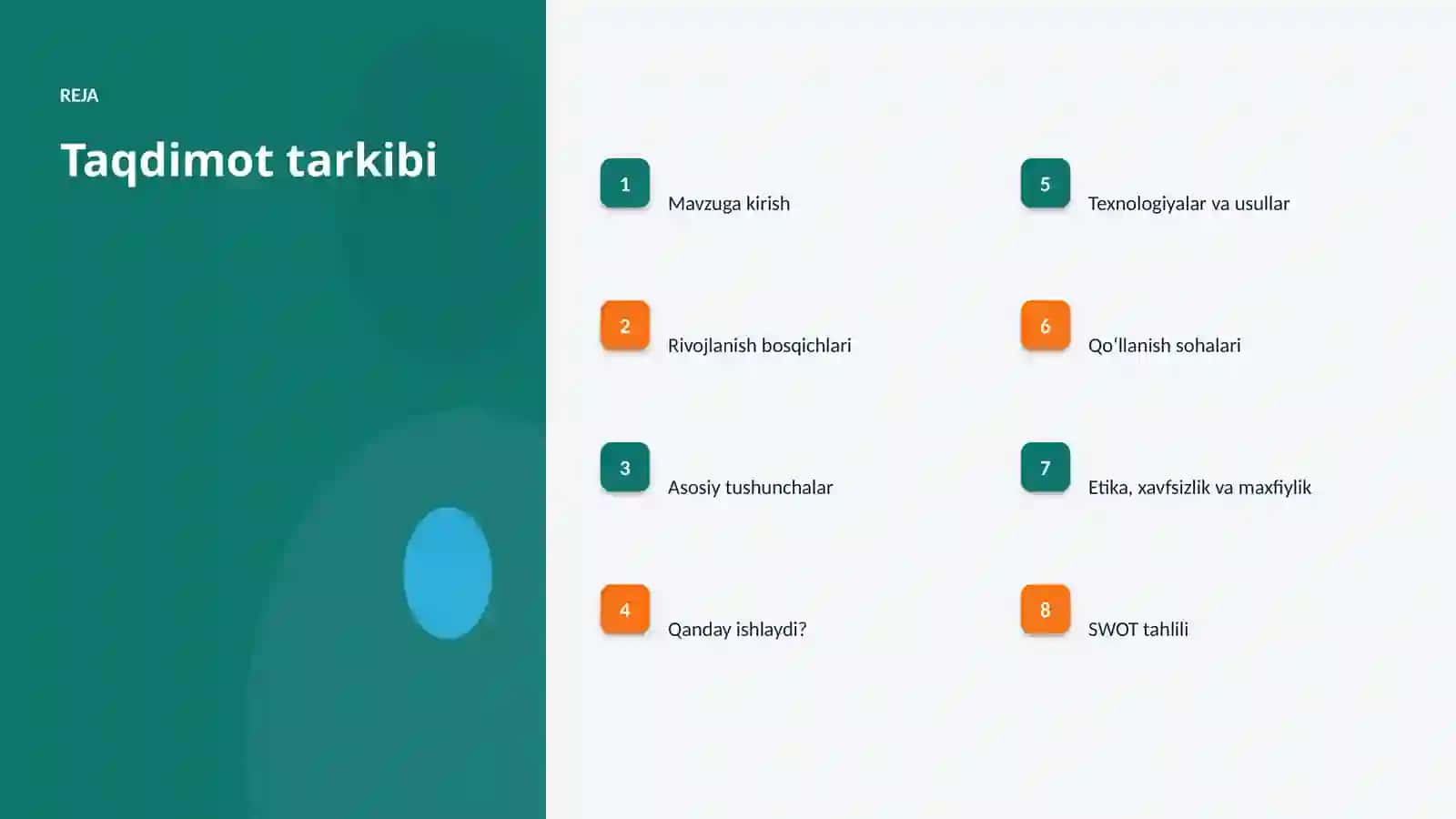 Transformer arxitekturasi va sugʻurta: integratsiya qo'llanmasi 2