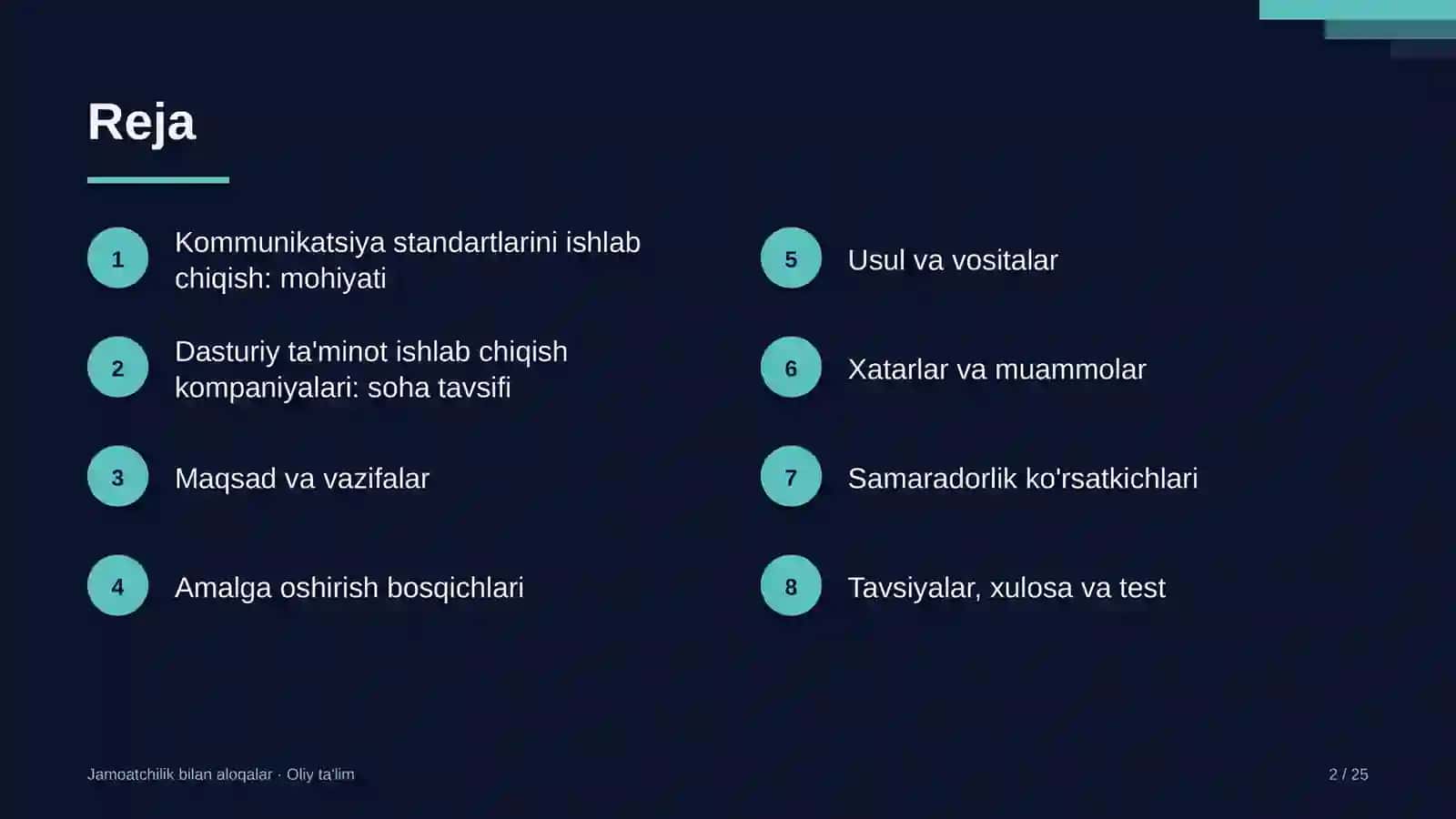 Dasturiy ta'minot ishlab chiqish kompaniyalarida korporativ kommunikatsiya standartlarini ishlab chiqish 2