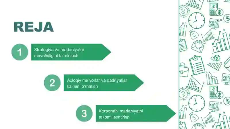 Strategiya va madaniyatni muvofiqligini ta`minlash 2