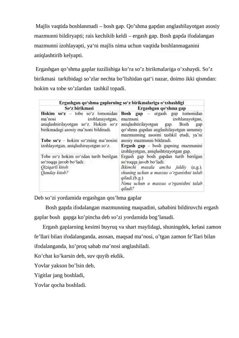 ERGASHGAN QO'SHMA GAPLAR 2
