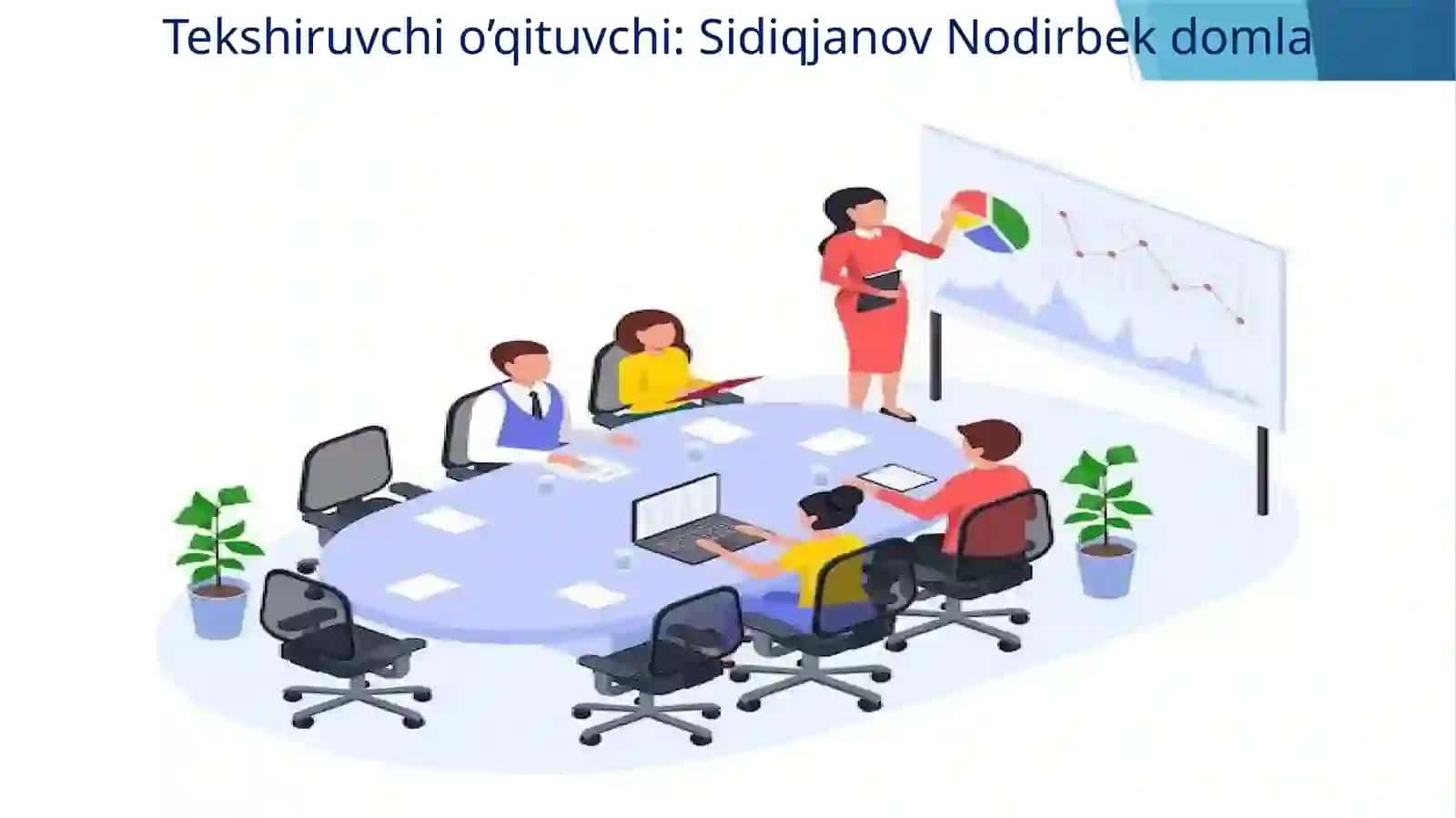 Ilmiy tadqiqotning namoyon bo’lishi. Ilmiy maqolaning tuzilishi. Tezis va doklad 2