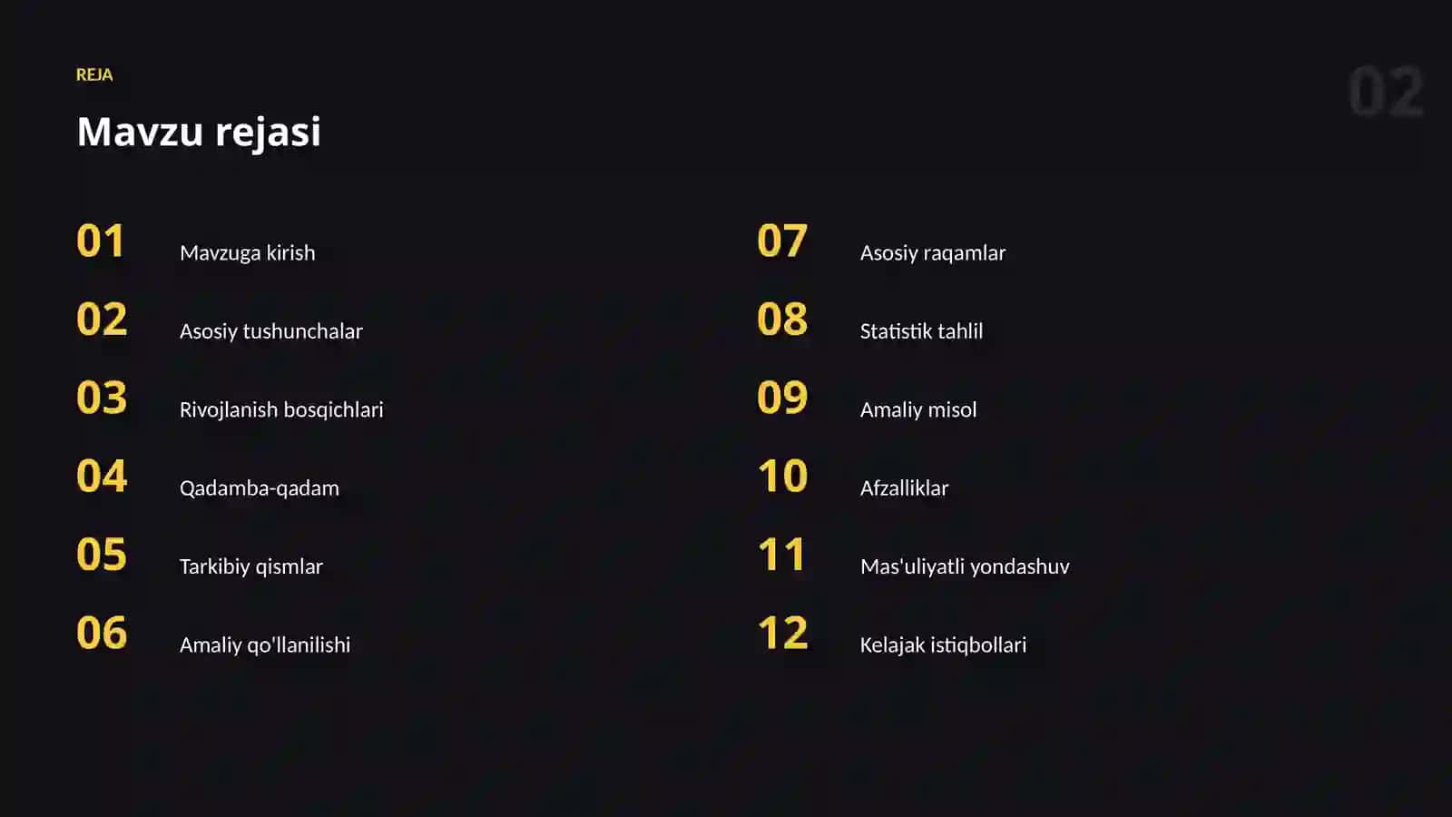 AI KASBLARI VA KO'NIKMALAR 2