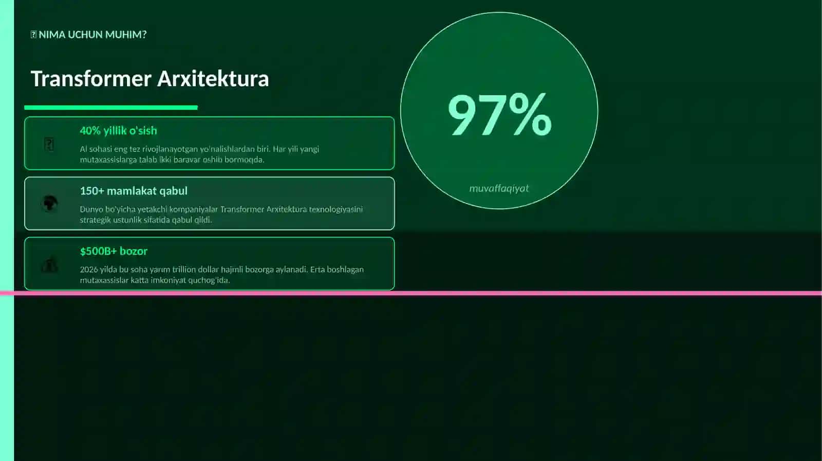 Transformer Arxitektura 2