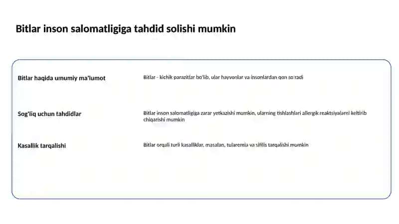 Bitlar va ularning oʻzaro aloqalari 2