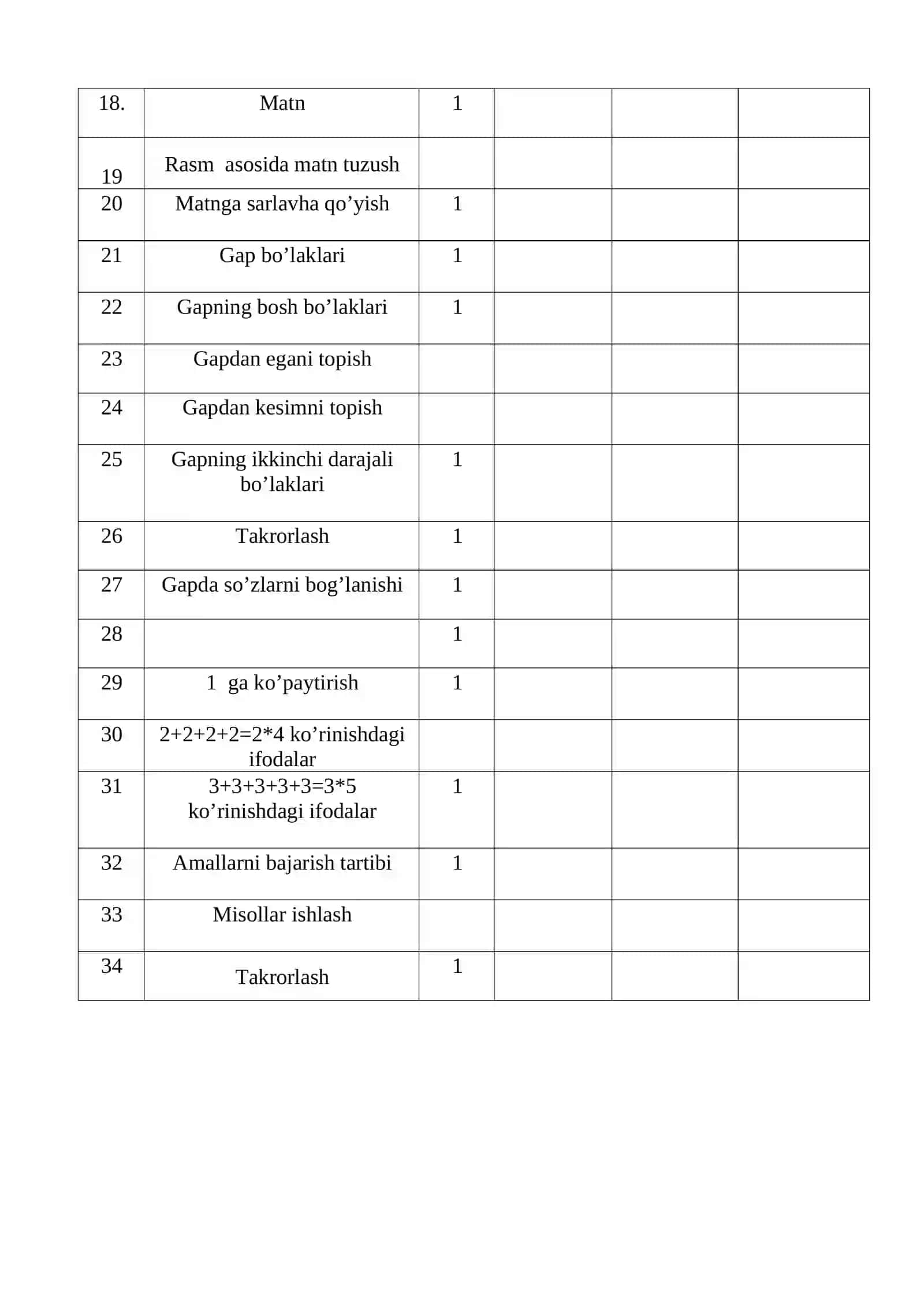 2 - sinf uchun ona tili fanidan uy ta’limi yillik ish rejasi 2