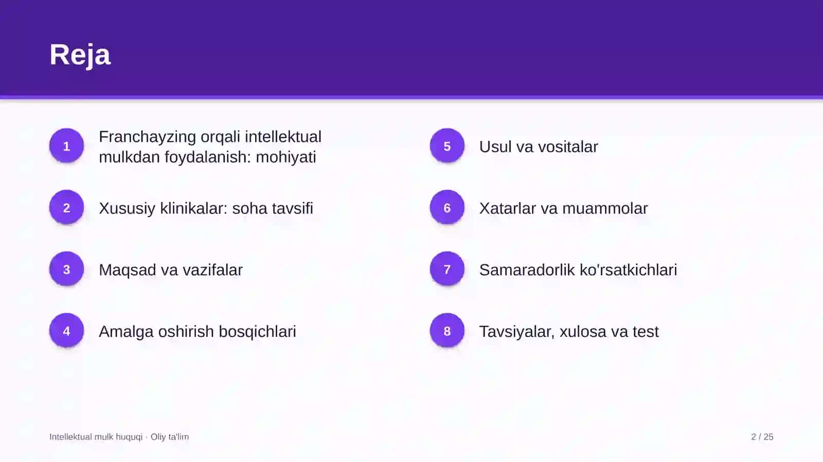 xususiy klinikalarda franchayzing orqali intellektual mulkdan foydalanish 3475 2