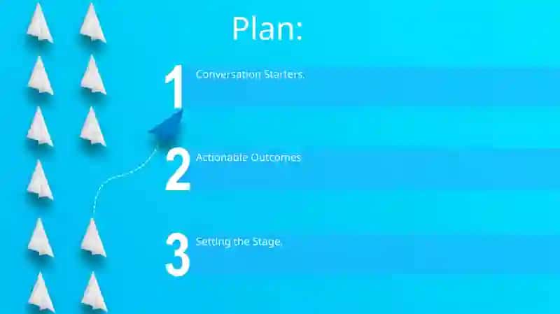 Plan: Conversation Starters, Actionable Outcomes 2