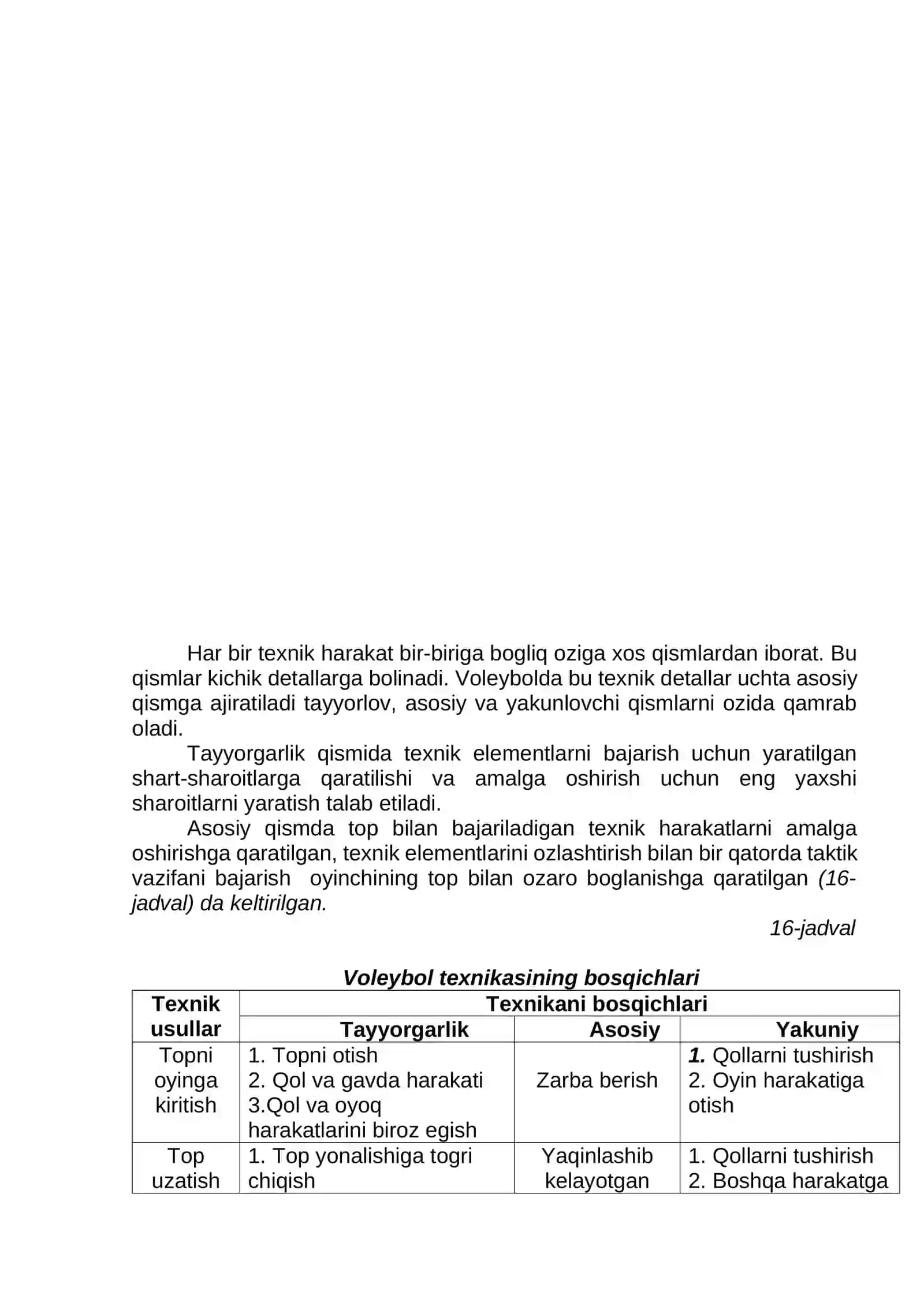Voleybol o'yin texnikasi asoslari 2