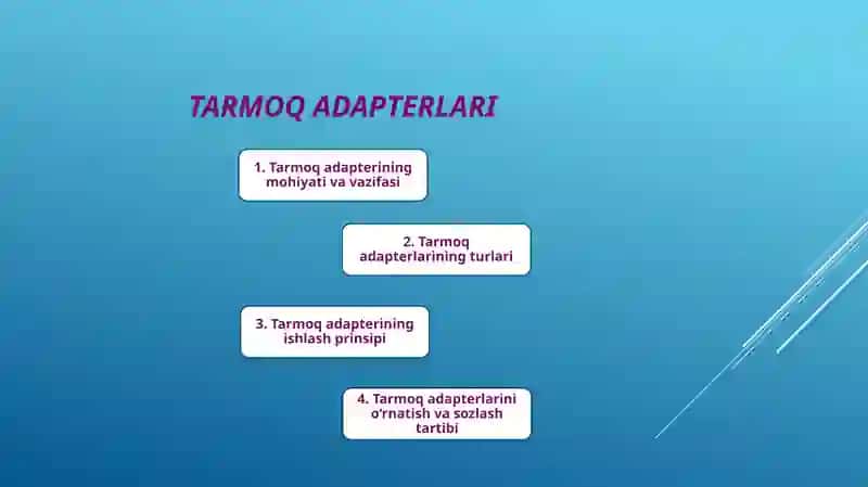 Tarmoq Adapterlari 2