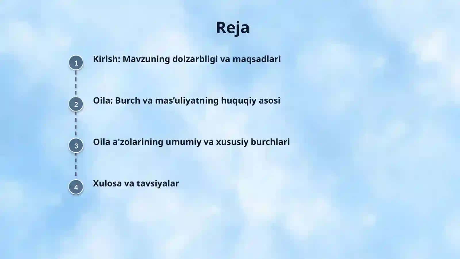 Oiladagi burch va mas’uliyat 2