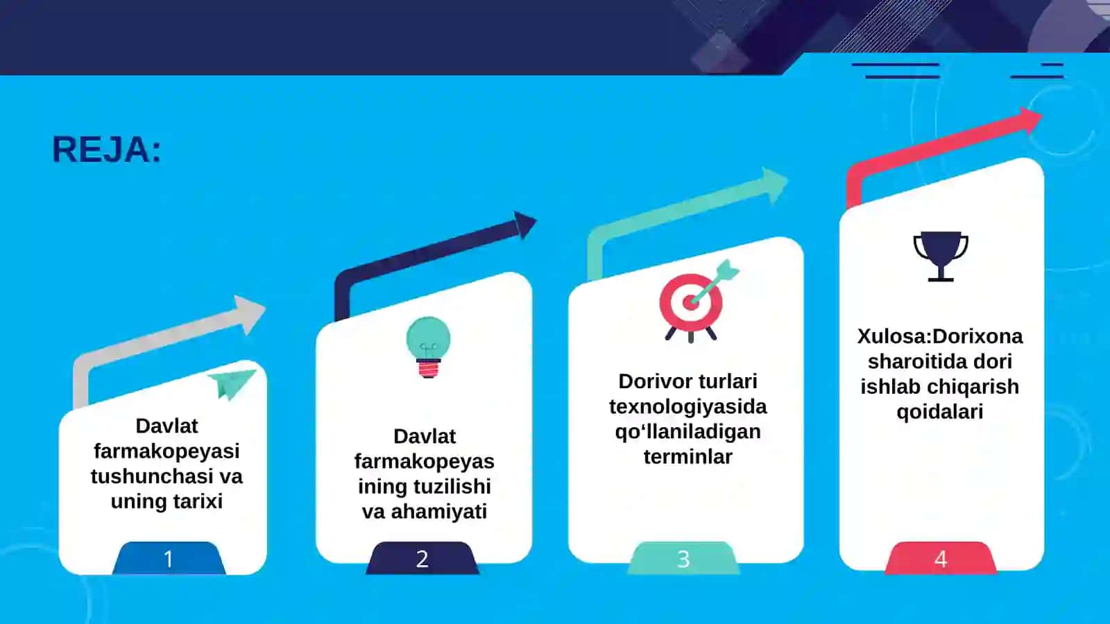 DAVLAT FARMAKOPEYASI. TARIXI. TUZILISHI. DORIVOR TURLARI TEXNOLOGIYASIDA QO‘LLANILADIGAN TERMINLAR 2