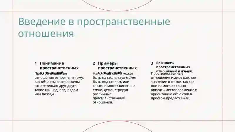 Введение в пространственные отношения 2