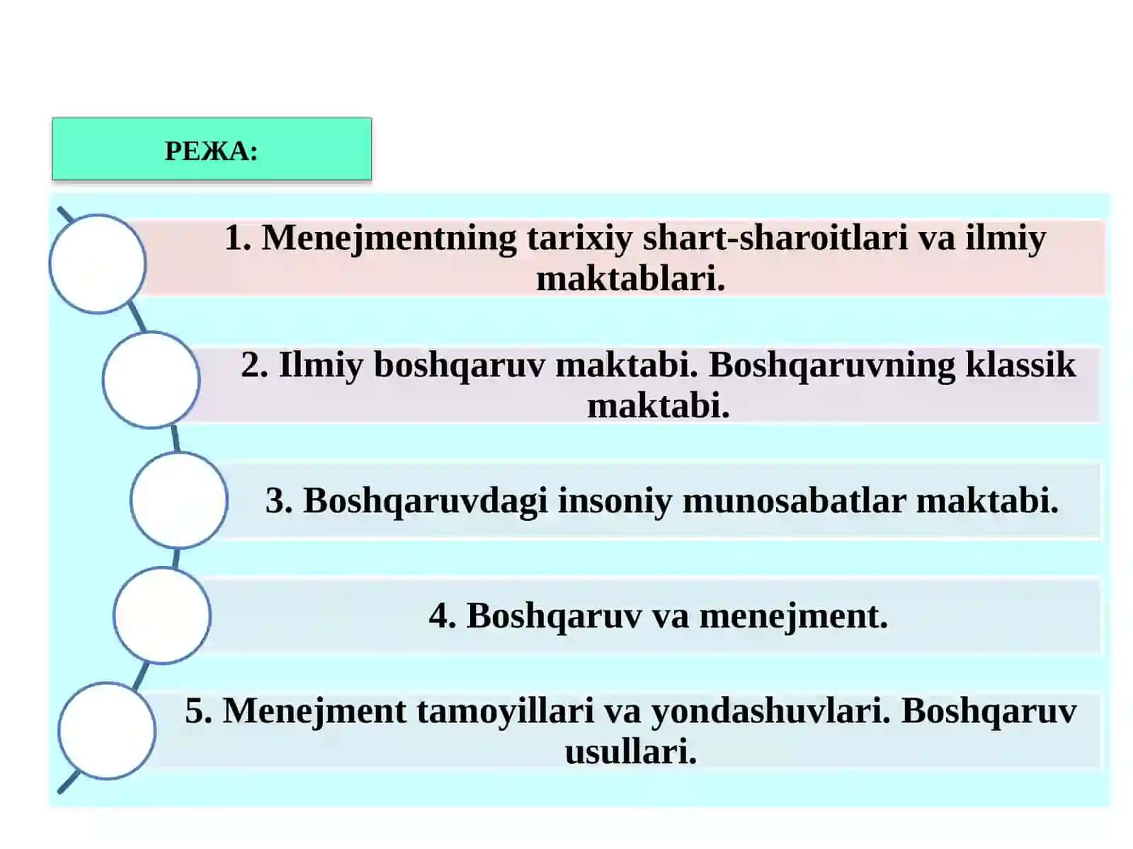 Menejmentning rivojlanish tarixi va hozirgi holati. Menejmentning nazariy asoslari 2
