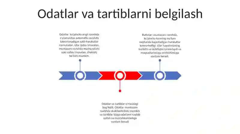 Odatlar va Tartiblar 2