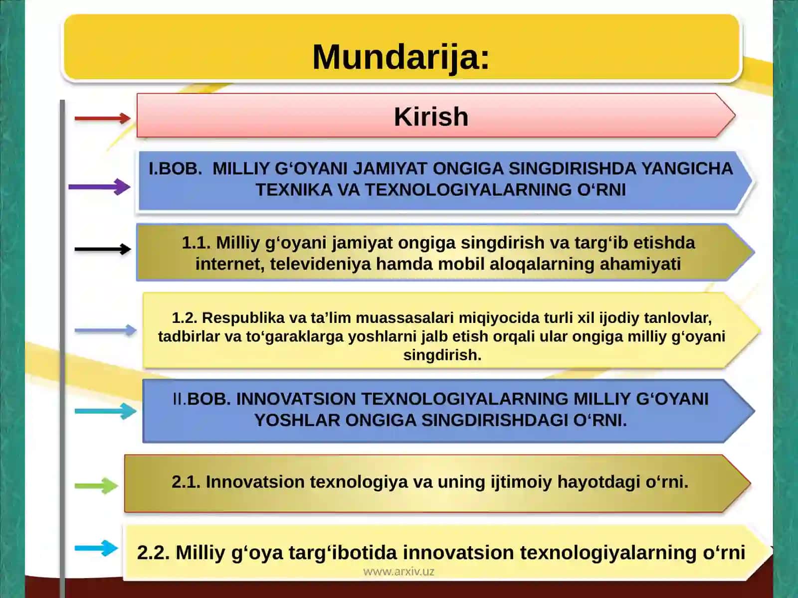 Jamiyathayotigamilliyg‘oyanisingdirish 2