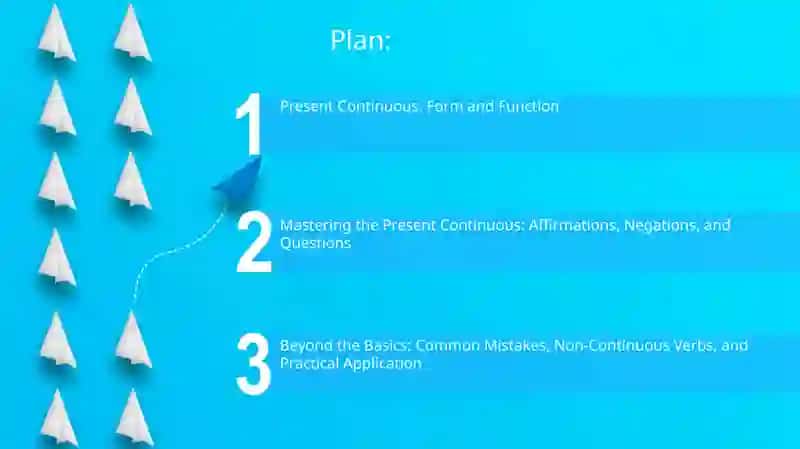 Present Continuous 2