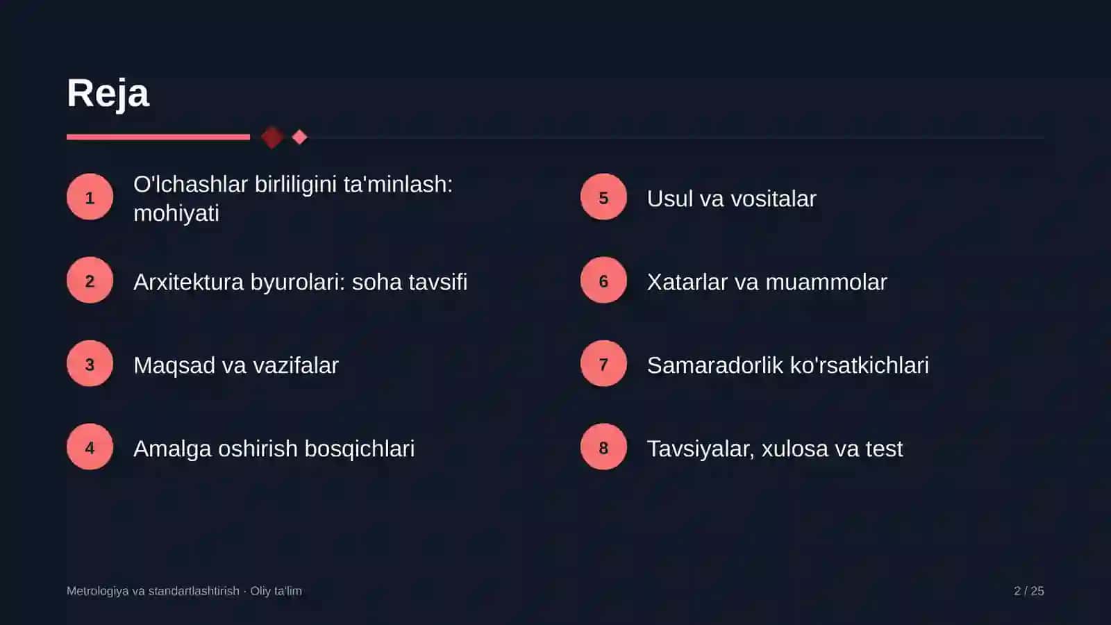 arxitektura byurolarida o'lchashlar birliligini ta'minlash 5873 2