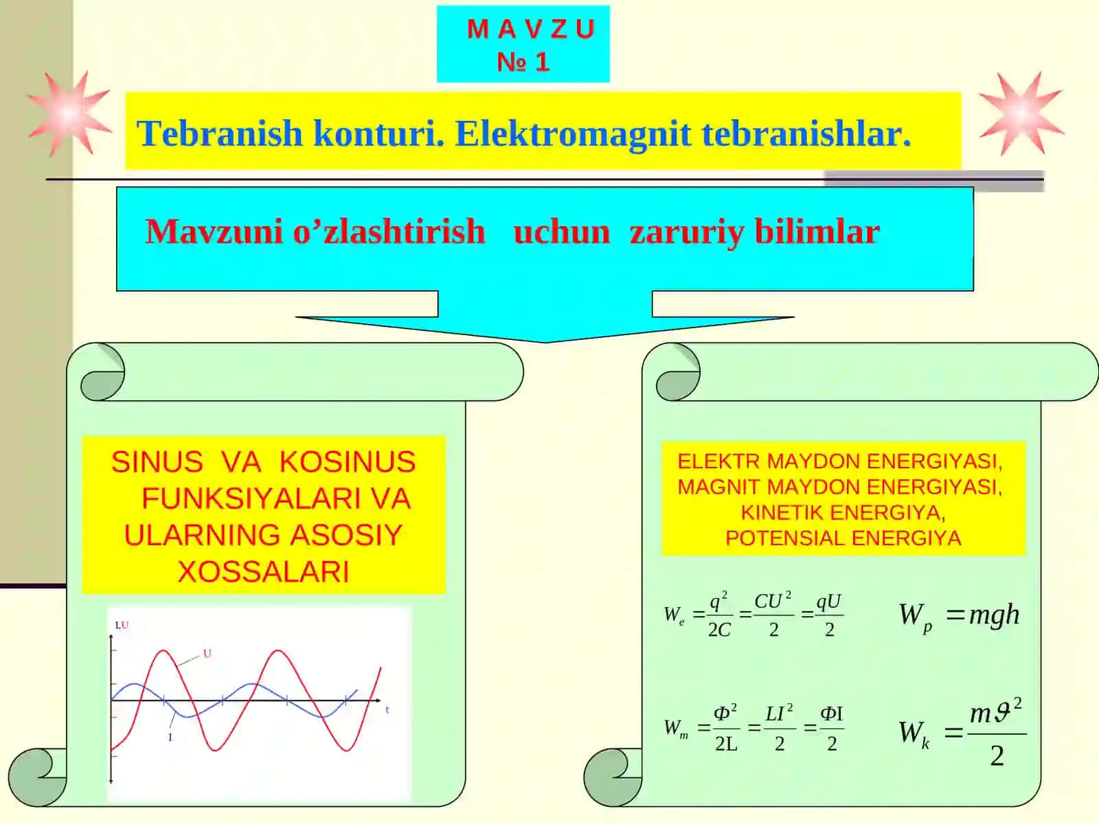 Tebranish konturi 2