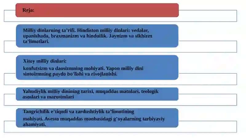 Vedalar 2