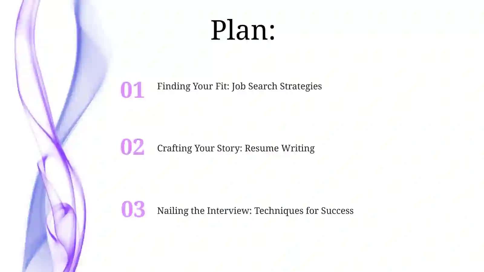 Nailing the Interview: Techniques for Success 2