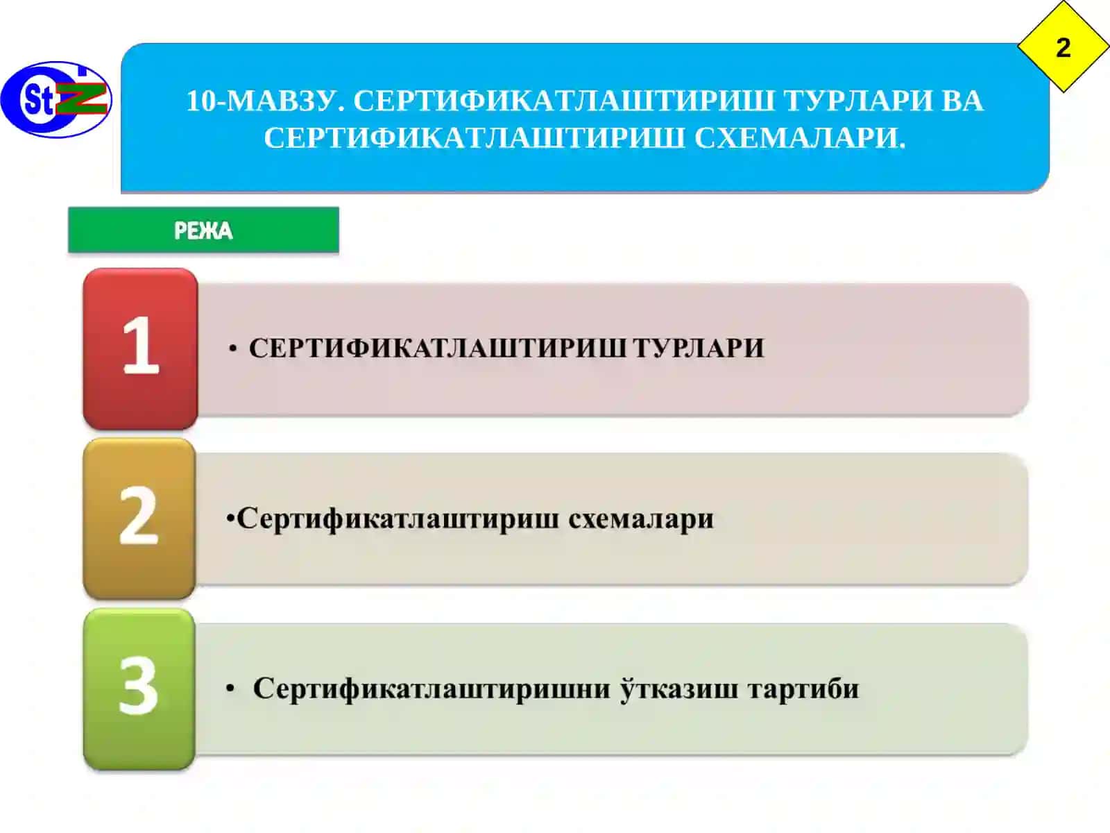 Сертификатлаштириш турлари ва схемалари 2