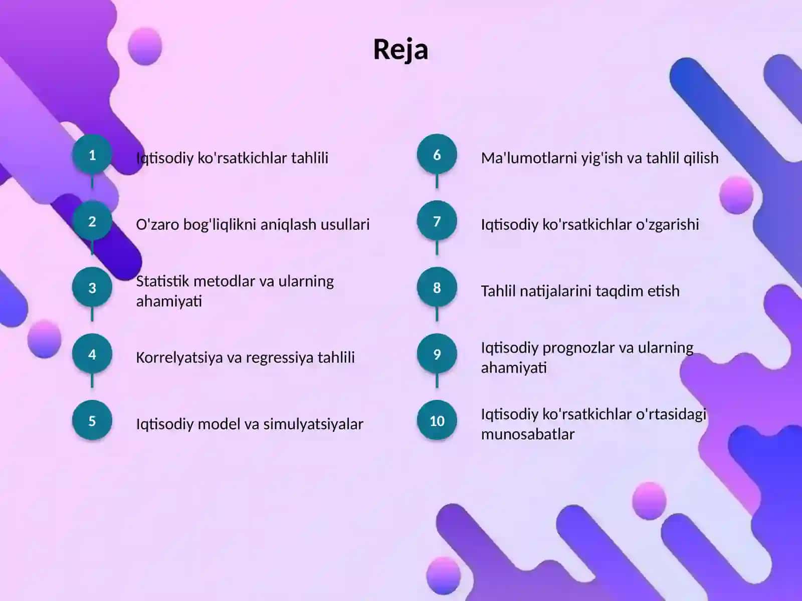 IQTISODIY KO'RSATKICHLARNING O'ZARO BOG'LIQLIGINI ANIQLASH USULLARI TAHLILI 2