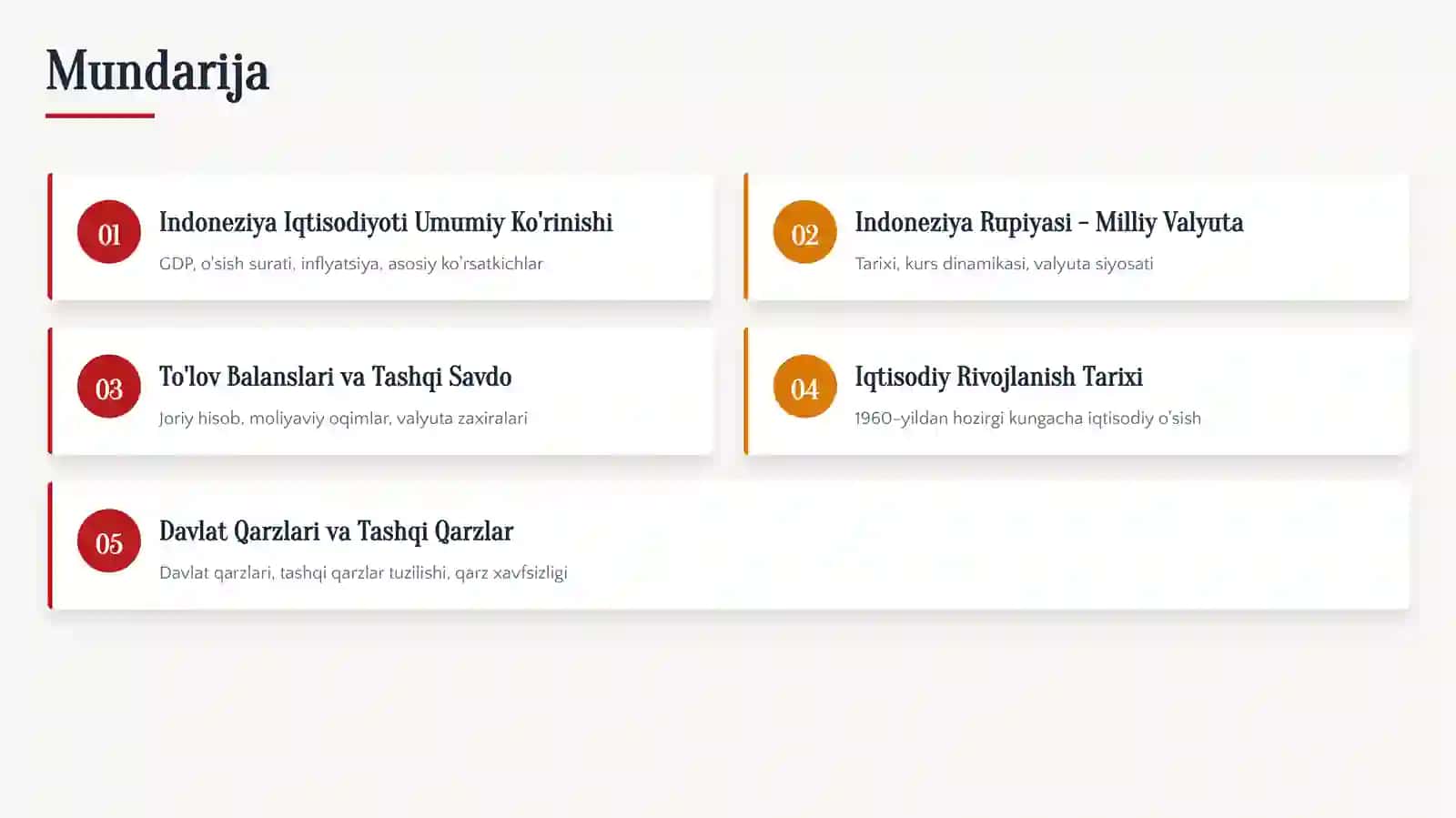 Indoneziya Iqtisodiyoti Umumiy Ko'rinishi 2