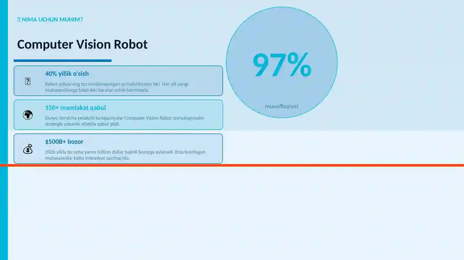 Robot KATEGORIYA 2