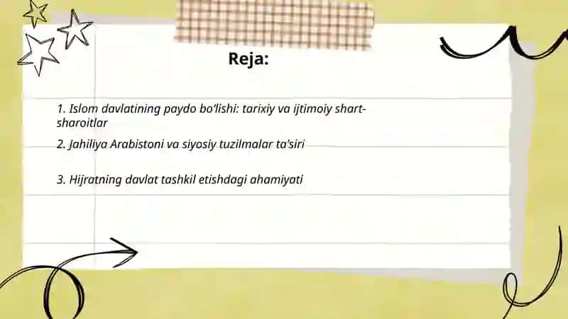 Islom davlatining tashkil topishi 2