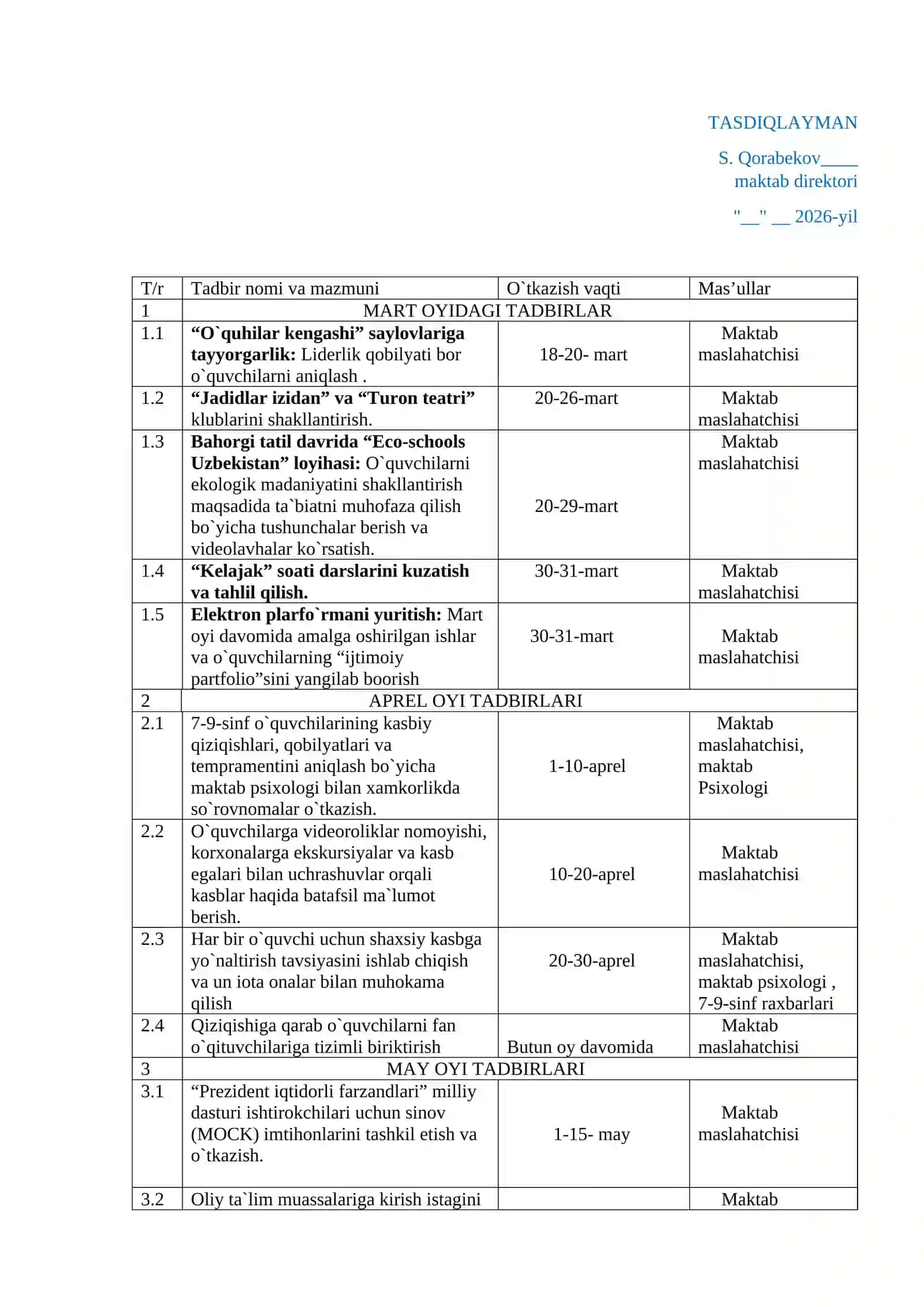 MAKTAB MASLAHATCHISI BOZOROVA XILOLAning ISH XUJJATLARI TO`PLAMI 2