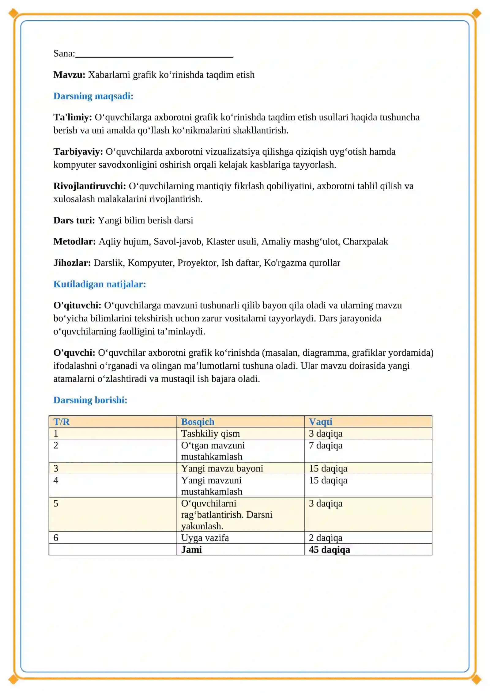 Lesson on Xabarlarni grafik koʻrinishda taqdim etish 2