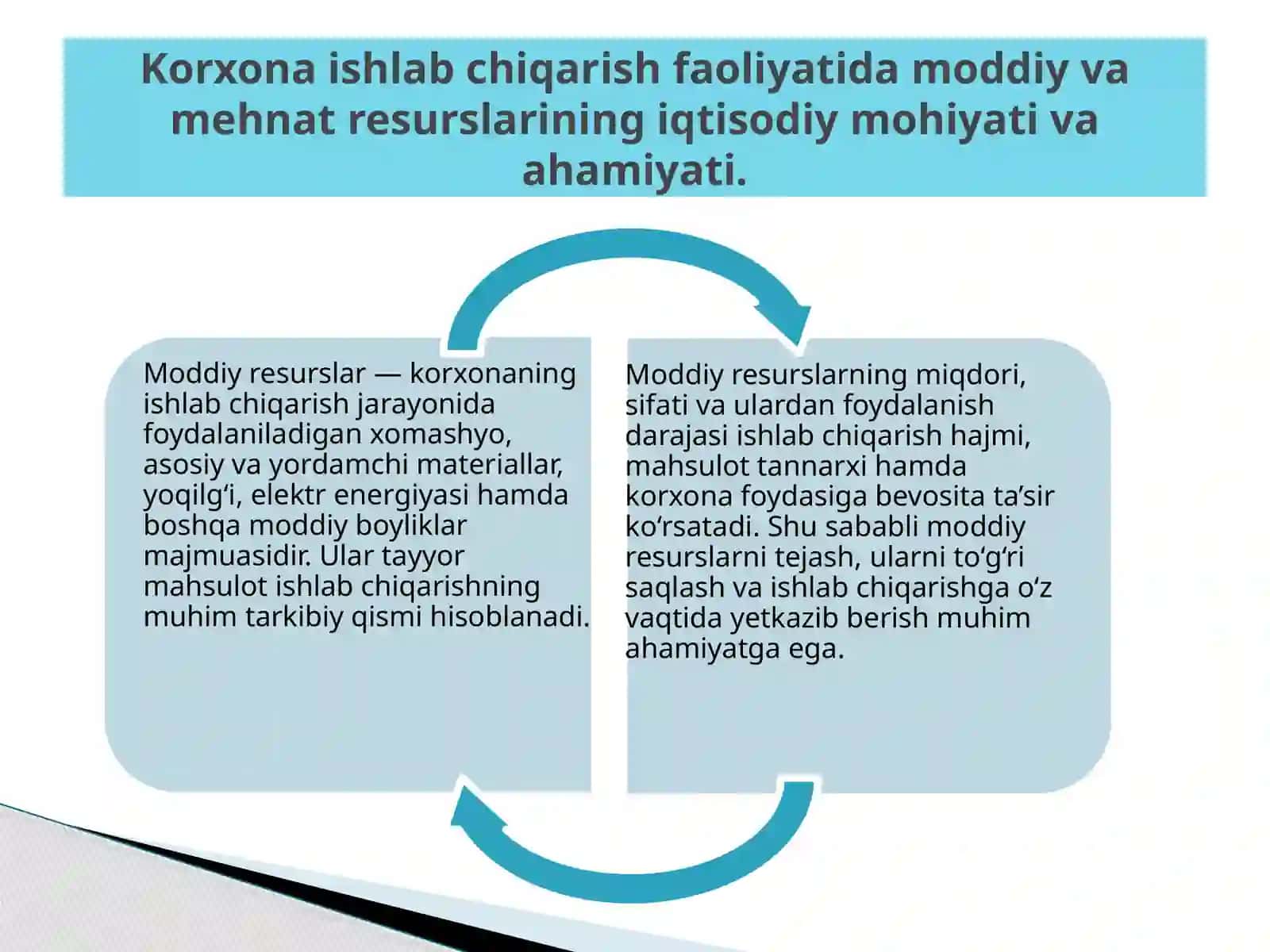Korxona ishlab chiqarish faoliyatida moddiy va mehnat resurslaridan foydalanish samaradorligini tahlil qilish, resurslardan oqilona foydalanish imkoniyatlarini aniqlash va takomillashtirish bo‘yicha takliflar ishlab chiqish 2