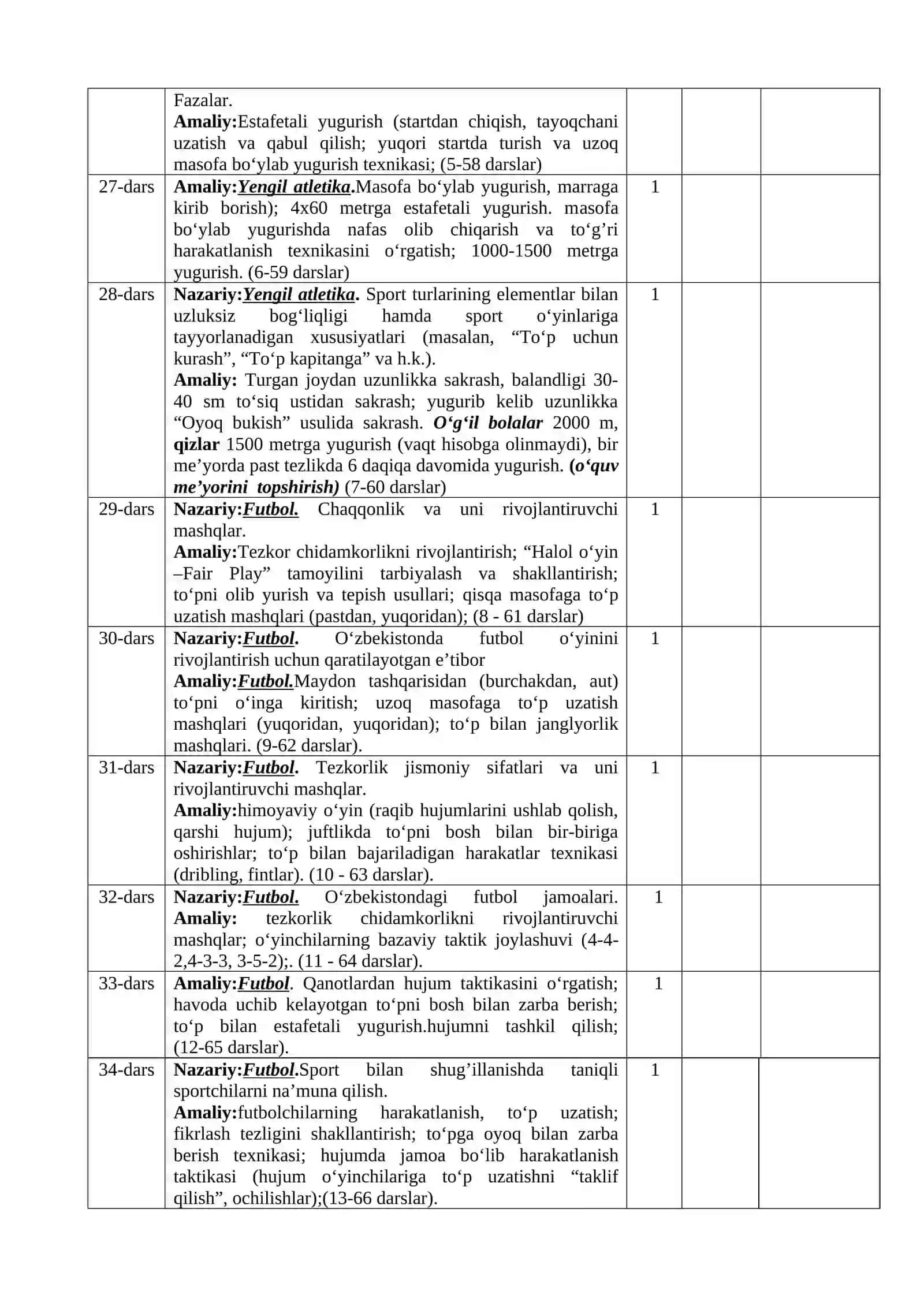 JISMONIYTARBIYAIV CHORAK 2
