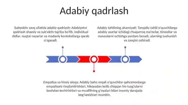 Adabiyotga Muhhabbat 2