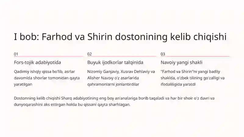 Farhod va Shirin dostoni 2