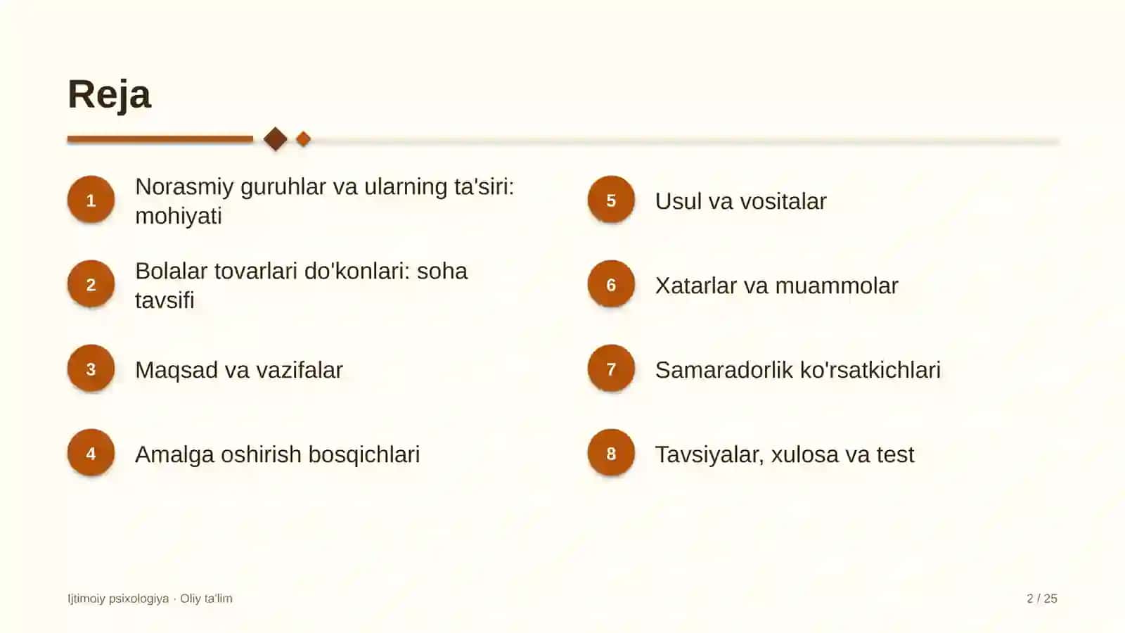 IJTIMOIY PSIXOLOGIYA · OLIY TA'LIM 2
