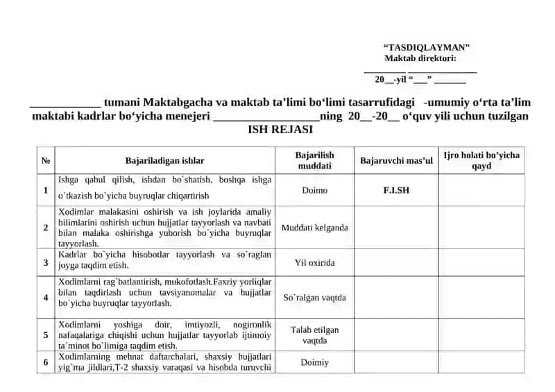 Maktab kadrlar boyicha menejeri yillik ish rejasi 2