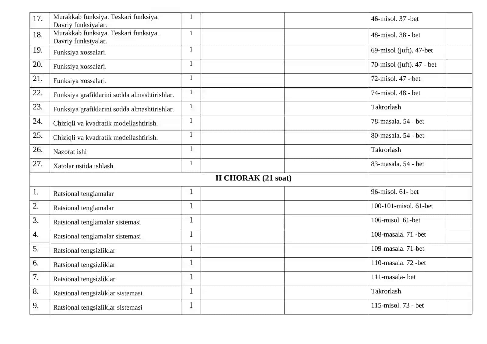 10-SINF ALGEBRA 2026-2027. Ish reja 2