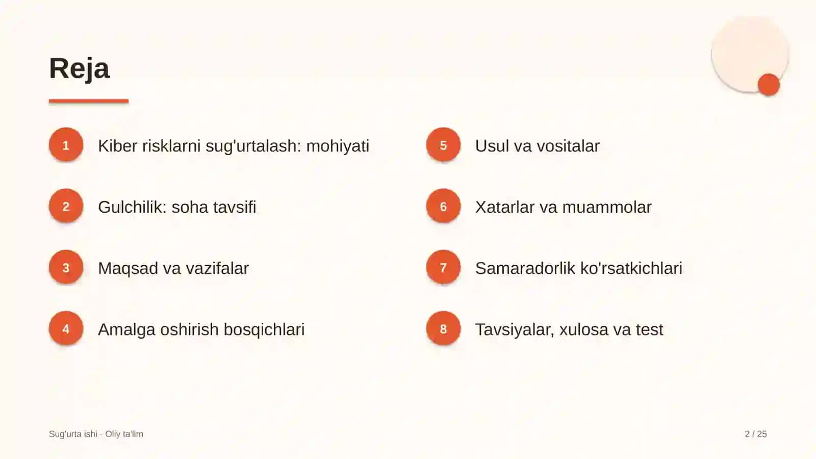 Gulchilikda kiber risklarni sug'urtalash 2