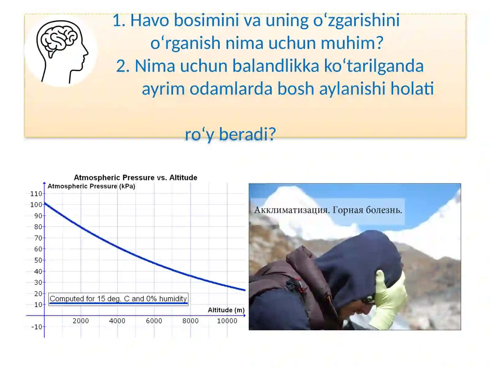 Havo Bosimi 2