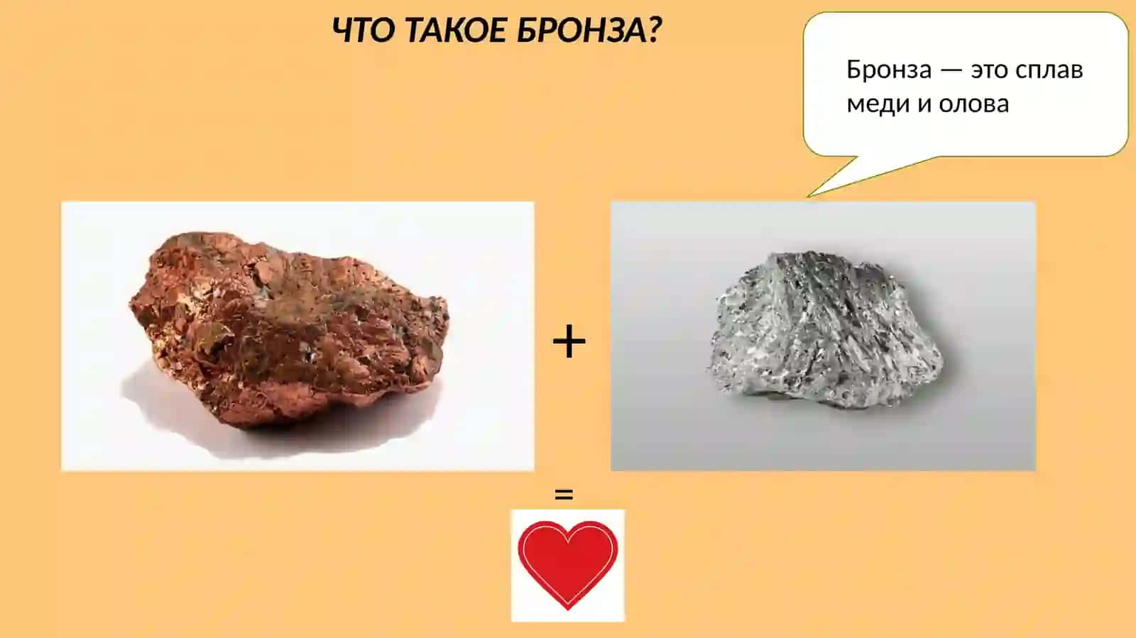 Бронзовый век 2