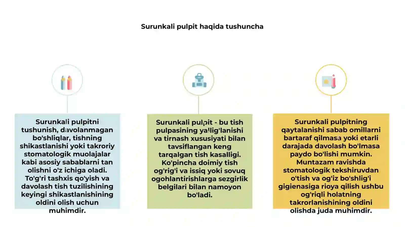 Surunkali pulpitning qaytalanishi 2